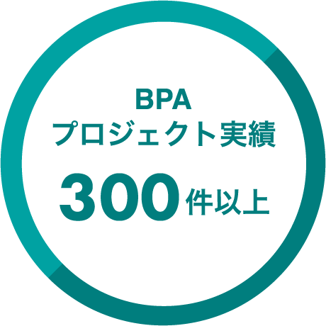 BPAプロジェクト実績300件以上