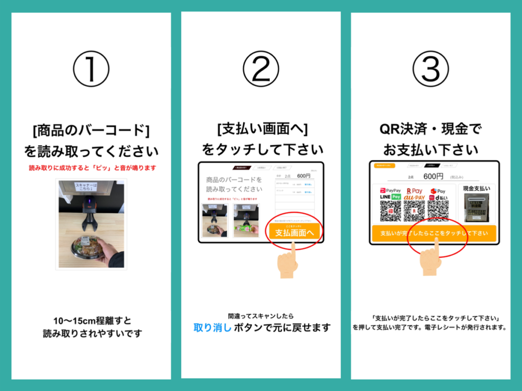 無人販売所の支払い方法