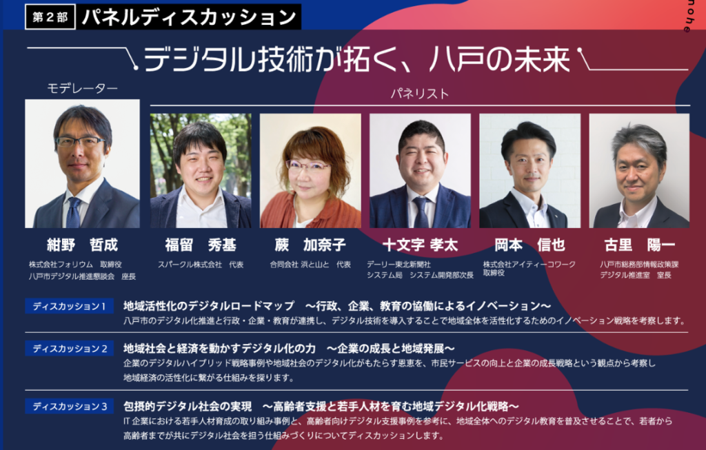 モデレーターを務める取締役 紺野（左）